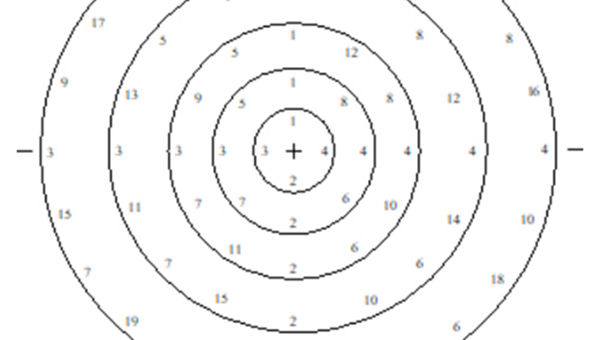 法蘭螺栓怎么緊固才科學(xué)規(guī)范？你知道嗎？